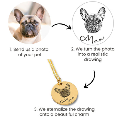 Pet Portrait Keychain - SchilGrey Vault OwnPrint Jewelry Pet Portrait Keychain Custom Jewelry, Personalized Jewelry